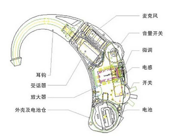 1498637215951654.png 助聽(tīng)器防水透聲膜